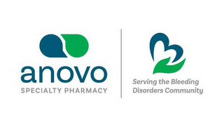 ANOVO SPECIALTY PHARMACY SERVING THE BLEEDING DISORDERS COMMUNITY logo