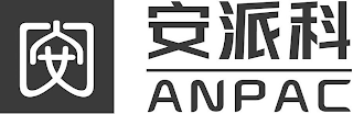 ANPAC logo