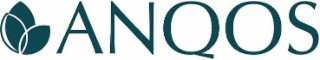 ANQOS logo