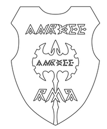 ANRKEE RMR logo