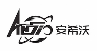ANSIVO logo