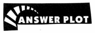 ANSWER PLOT logo