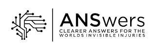 ANSWERS CLEARER ANSWERS FOR THE WORLDS INVISIBLE INJURIES logo