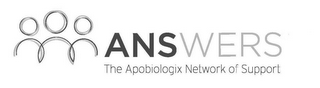 ANSWERS THE APOBIOLOGIX NETWORK OF SUPPORT