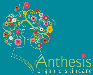 ANTHESIS ORGANIC SKINCARE LET YOUR SKIN BLOSSOM logo
