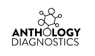 ANTHOLOGY DIAGNOSTICS logo