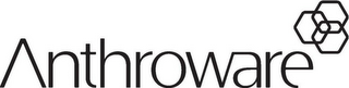 ANTHROWARE logo