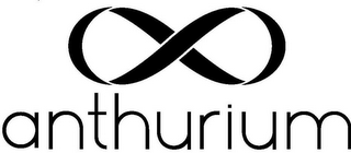 ANTHURIUM logo