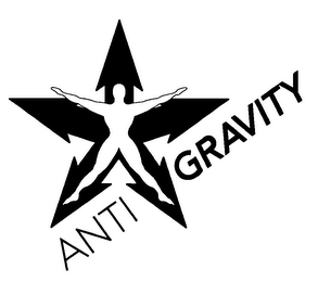 ANTI GRAVITY logo