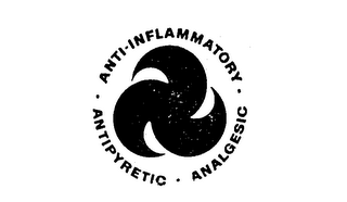 ANTI-INFLAMMATORY logo