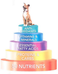 ANTI-OXIDANTS VITAMINS & MINERALS ESSENTIAL FATTY ACIDS PROTEINS & CARBS 50 NUTRIENTS logo