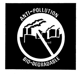 ANTI-POLLUTION BIO-DEGRADABLE logo