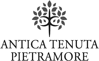 ANTICA TENUTA PIETRAMORE logo