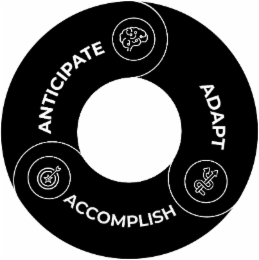 ANTICIPATE ADAPT ACCOMPLISH logo