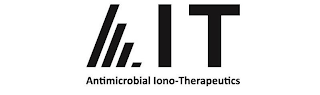 ANTIMICROBIAL IONO-THERAPEUTICS