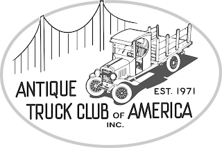 ANTIQUE TRUCK CLUB OF AMERICA INC. EST. 1971 logo