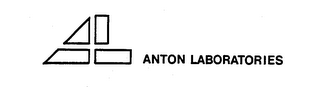 ANTON LABORATORIES logo