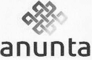 ANUNTA logo