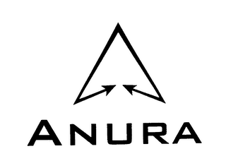 ANURA logo