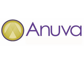 ANUVA logo