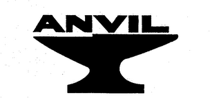 ANVIL logo