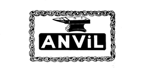 ANVIL logo
