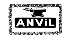 ANVIL logo