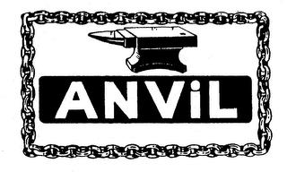 ANVIL logo