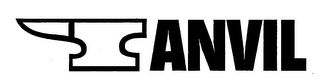 ANVIL logo