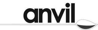 ANVIL logo