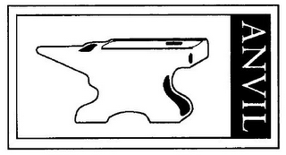 ANVIL logo
