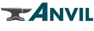 ANVIL logo