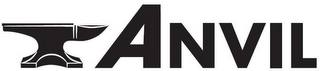 ANVIL logo