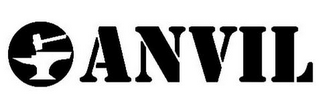 ANVIL logo