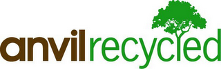 ANVILRECYCLED logo
