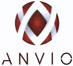ANVIO logo