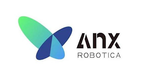 ANX ROBOTICA logo