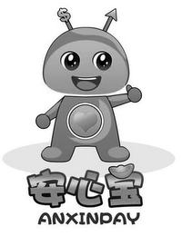 ANXINPAY logo