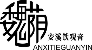 ANXITIEGUANYIN logo