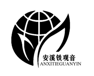 ANXITIEGUANYIN logo