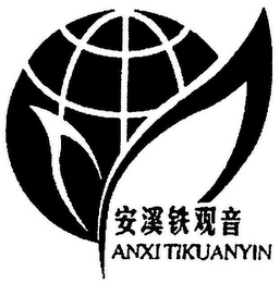 ANXITIKUANYIN logo