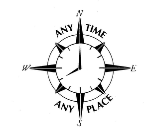 ANY TIME ANY PLACE NESW logo