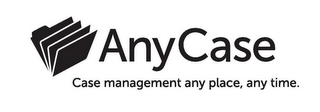 ANYCASE CASE MANAGEMENT ANY PLACE, ANY TIME. logo