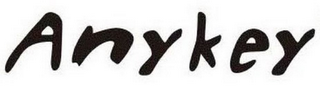 ANYKEY logo