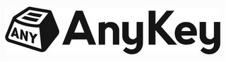 ANYKEY ANY logo