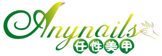 ANYNAILS logo