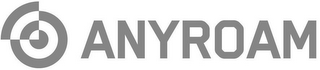 ANYROAM logo