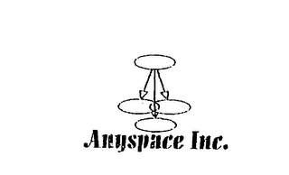 ANYSPACE