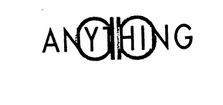 ANYTHING logo