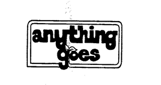 ANYTHING GROES logo